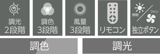 人感センサー付きソケットシリーズ E26モデル・引掛けモデル